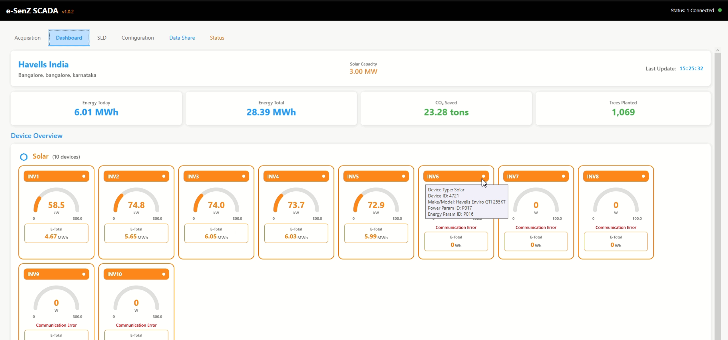 Multi Systems Dashboard
