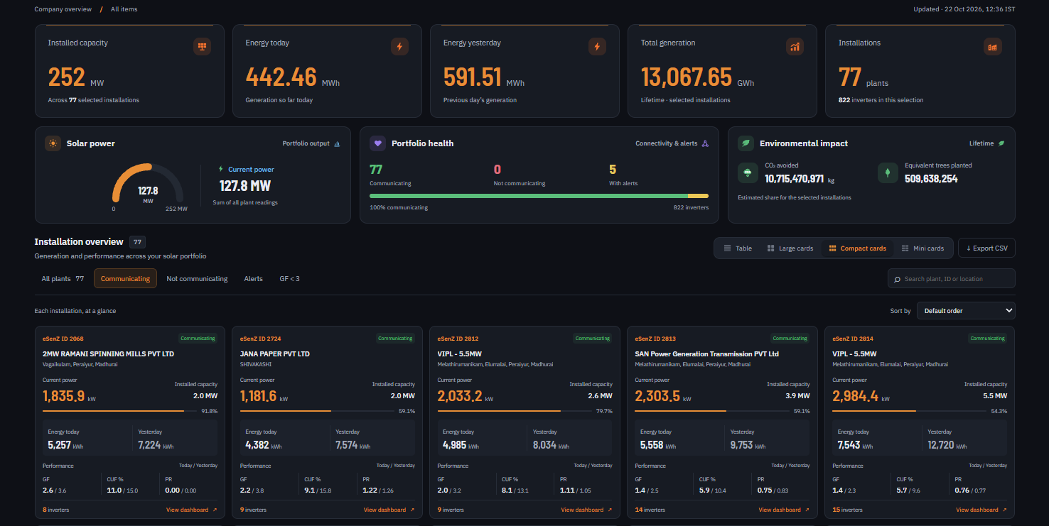 eSenZ Company dashboard showing installed capacity, generation, portfolio health and installation overview cards