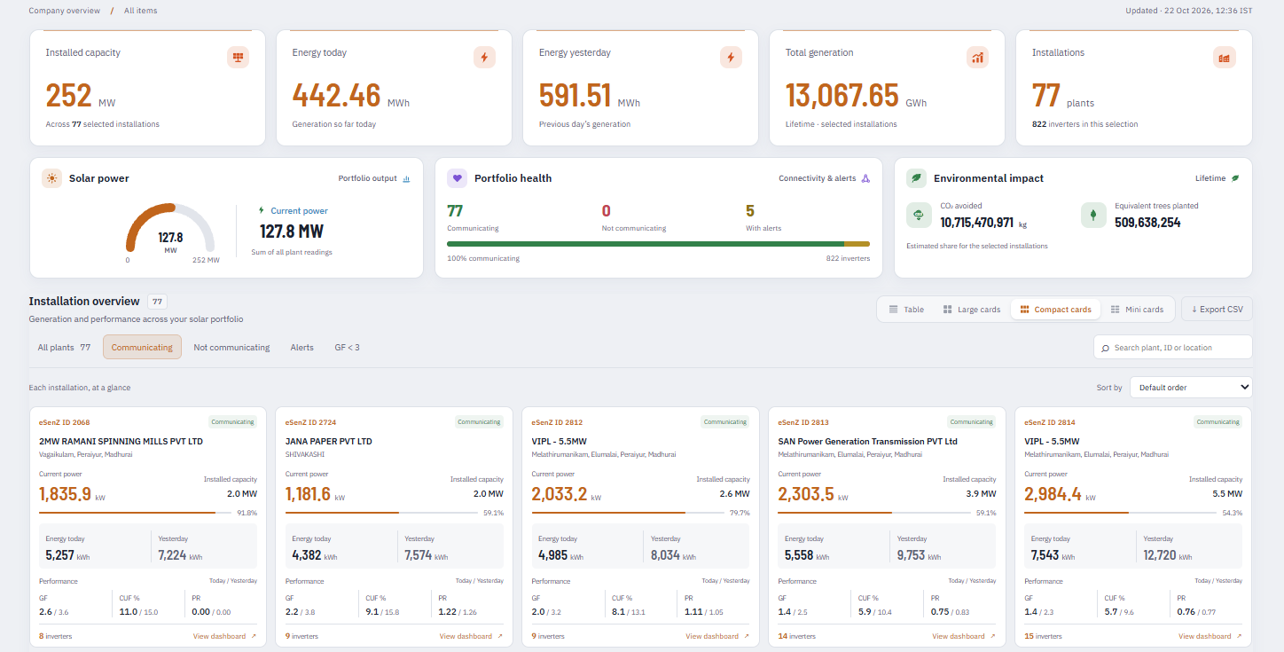eSenZ Company dashboard showing installed capacity, generation, portfolio health and installation overview cards