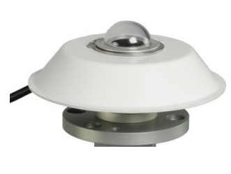 LSI STATEM DPA 053A — Pyranometer Class-2